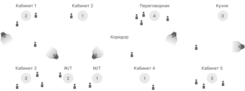 План помещения